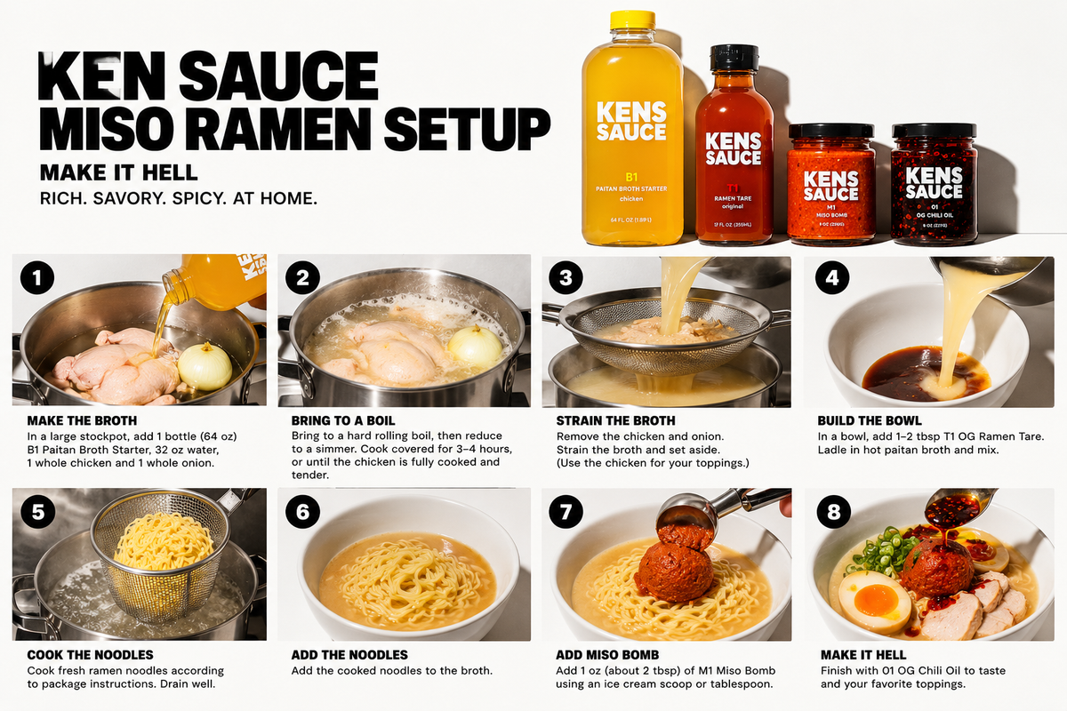 MISO RAMEN SETUP