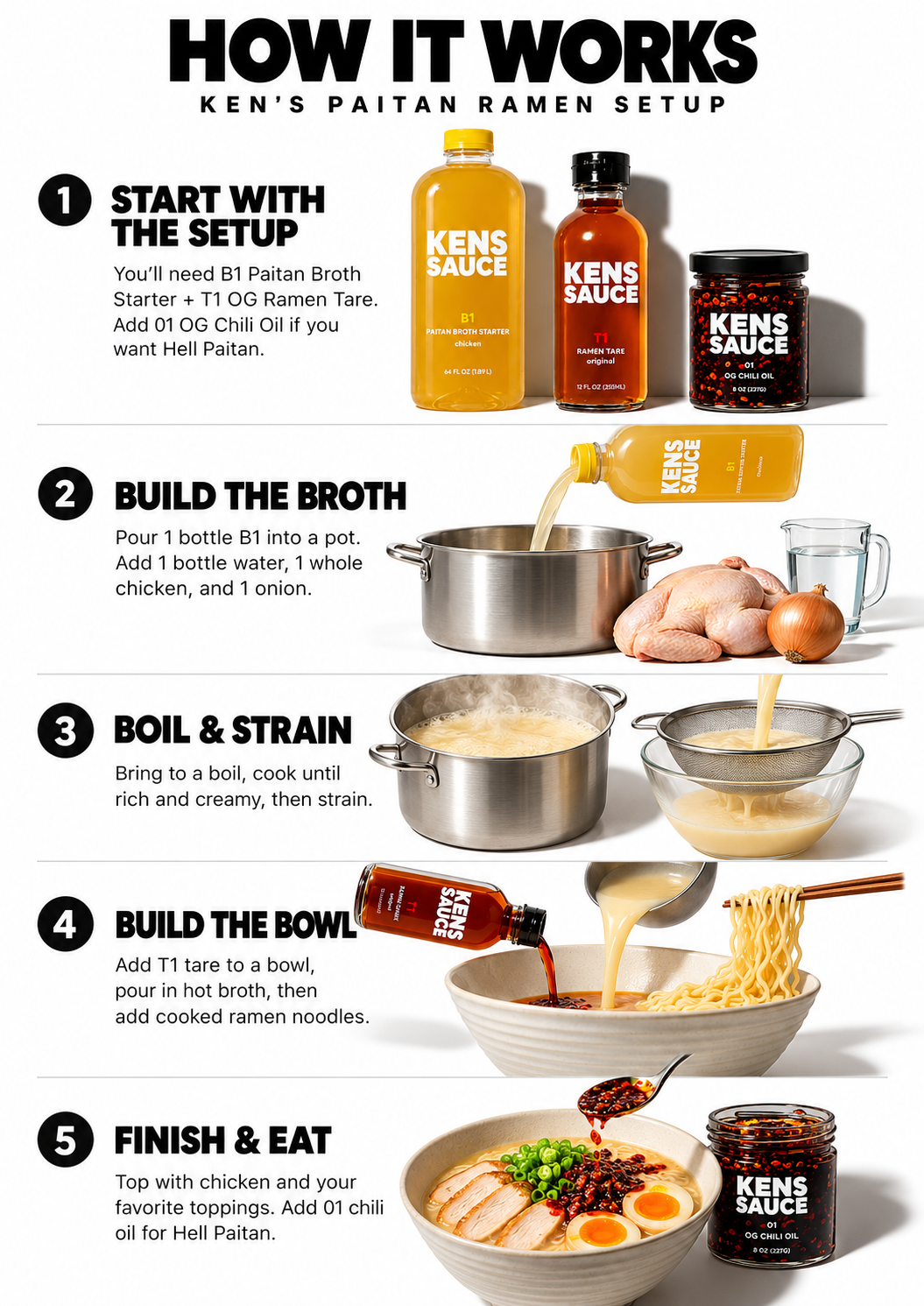 PAITAN RAMEN SETUP